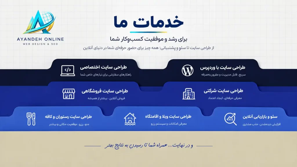 چه نوع سایتی برای هر کسب کار لازمه